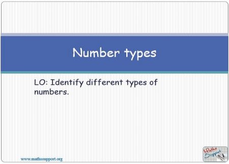 Maths IGCSE E1.01.0 Different sets of numbers