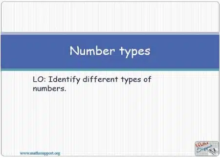 Maths IGCSE E1.01.0 Different sets of numbers
