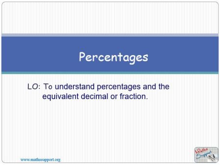 Maths IGCSE E1.08.0 Percentages