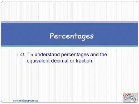 Maths IGCSE E1.08.0 Percentages
