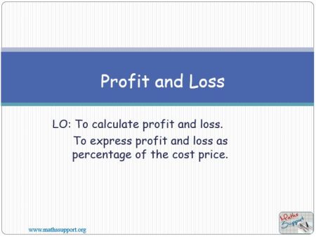Maths IGCSE E1.08.1 Profit and loss