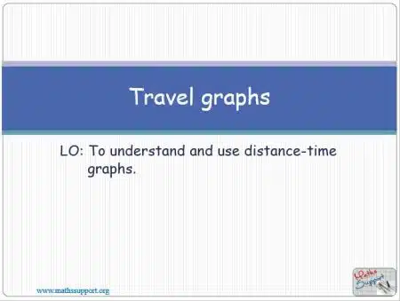 Maths IGCSE E1.13.1 Travel graphs
