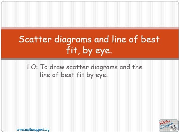 Maths IBAI – 4.043 Scatter diagrams, line of best fit by eye