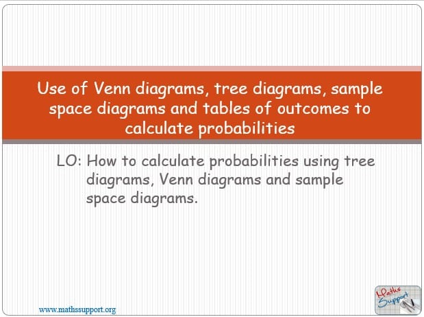 Maths IBAI – 4.61 Using Venn diagrams and tree diagrams