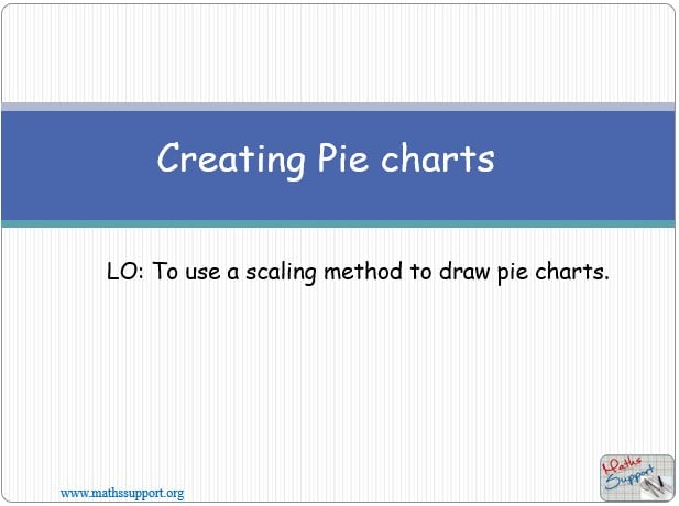 Maths IGCSE E11.31 Pie charts