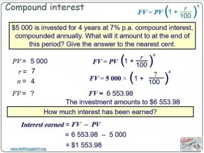 Maths Compound interest