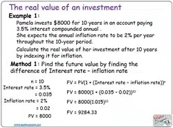 Financial Maths
