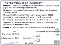 Financial Maths