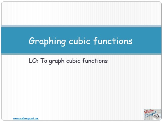 Maths AA-HL 2.12.8 Graphing cubic functions